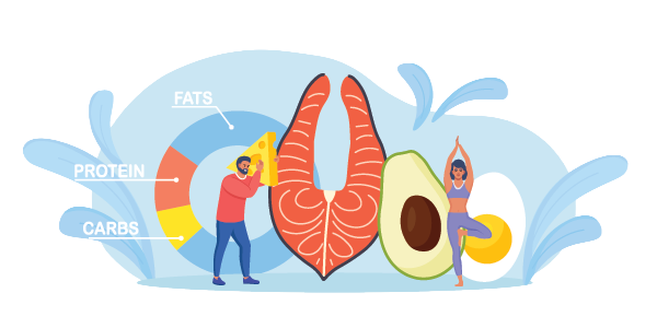 the parts of a brain healthy diet