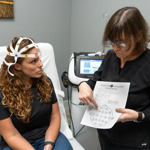 Rezilir Staff at Work